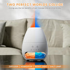 Ultrasonic Essential Oil Diffuser - Image 2