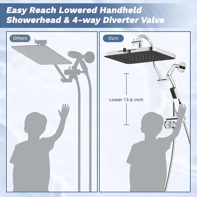 Hibbent Upgraded cUPC Certified 13'' Shower Head Combo, High Pressure 5-spray - Image 4