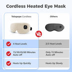 Heated Eye Mask for Dry Eyes, Cordless Warm Eye Compress - Image 2