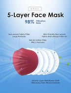 HUHETA KN95 Face Mask 60 PCs, 5-Ply Safety Masks - Image 2