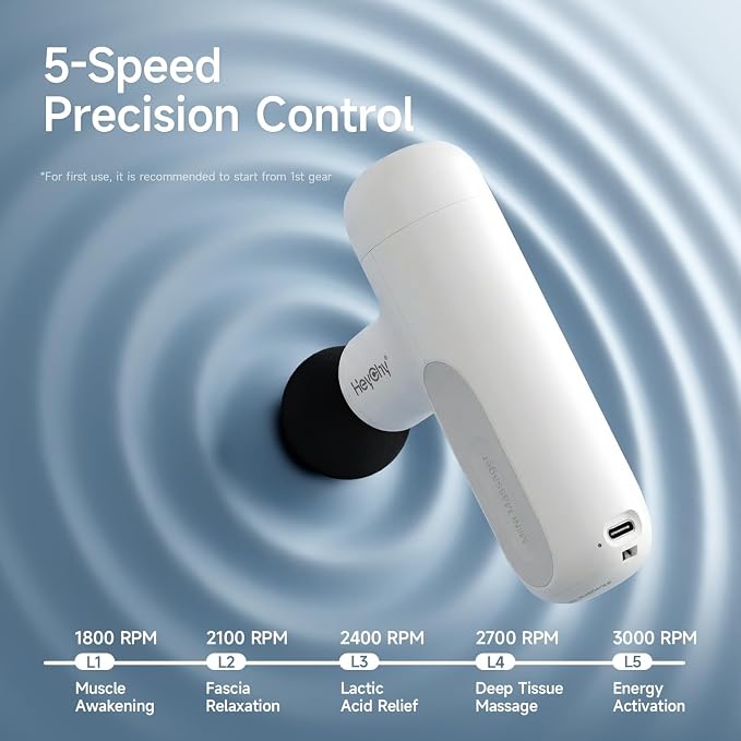 HEYCHY Super Mini Massage Gun Deep Tissue, Handheld Muscle Massager - Image 5