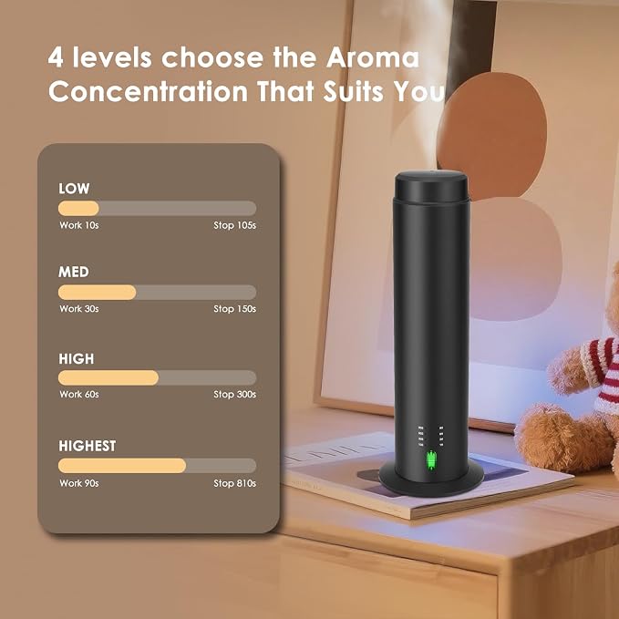 Waterless Scent Essential Oil Diffuser - Image 3