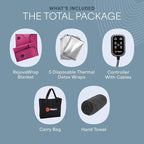 LifePro RejuvaWrap Infrared Sauna Blanket - Image 9