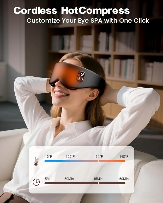 Anydance Heated Eye Mask - Image 4