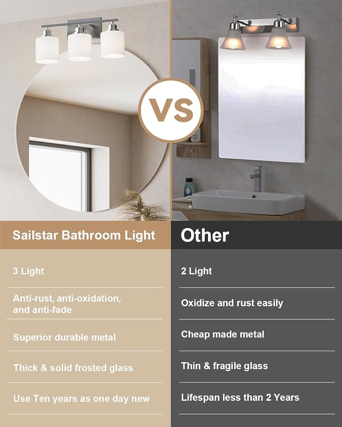 Sailstar Bathroom Light Fixtures Over Mirror, 3-Light Vanity Lights Brushed - Image 3