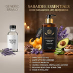 Aromatherapy Massage Oil - Image 6