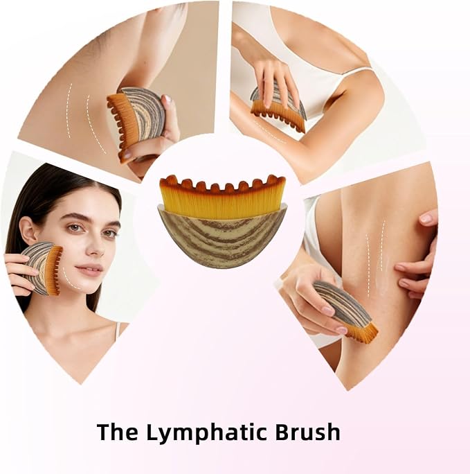 2026 Upgrade Lymphatic Face Brush, 2-in-1 Manual Massager - Image 6