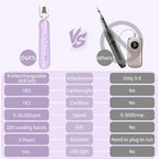 Cordless Electric Nail File Set, Rechargeable Pedicure Tools - Image 6