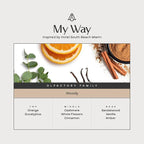 AromaPlan Hotel Scents My Way, 1.7 Fl Oz- Home Luxury Aroma & Hotel Fragrance - Image 3