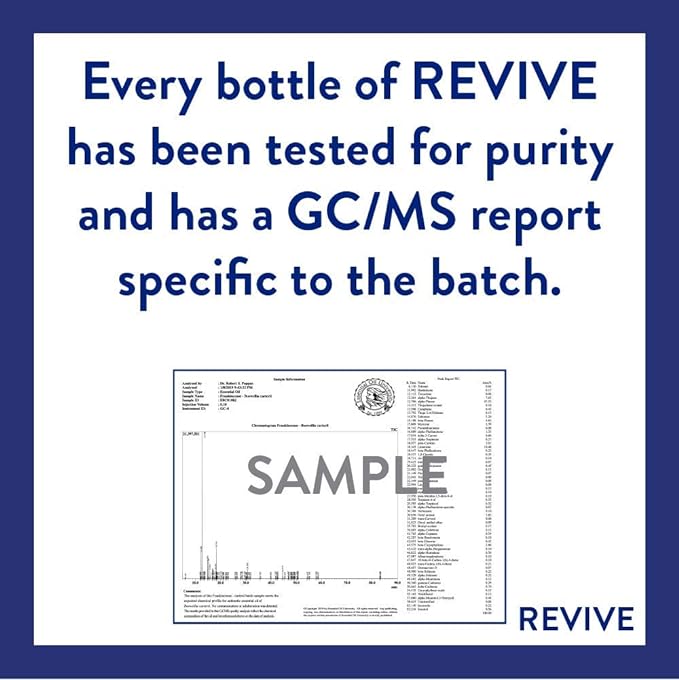 Allergy Relief Essential Oil Blend 30mL by Revive Essential Oils - Image 4