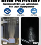 Shower Head with Handheld, Shower Heads High Pressure, High Flow Even with Low - Image 4