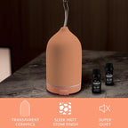 Gooamp 200ML Ceramic Essential Oil Diffuser - Image 2