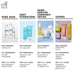 e.l.f. SKIN Holy Hydration! Hydrating Coconut Mist, Soothes & Invigorates Skin - Image 2