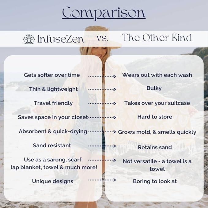 InfuseZen Stonewashed Turkish Bath & Beach Towel –100% Organic Turkish Cotton - Image 6