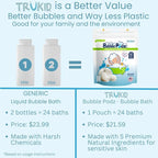 TruKid Bubble Podz Bubble Bath for Kids, & Babies, NEA-Accepted for Eczema - Image 2