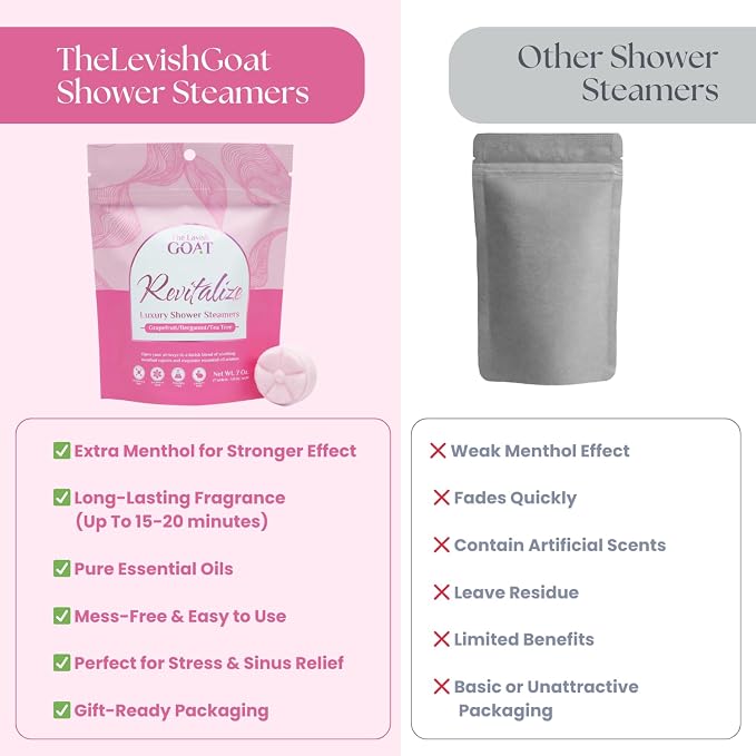TLG Revitalize Shower Steamers Aromatherapy 7 Pack – USA Made - Image 6