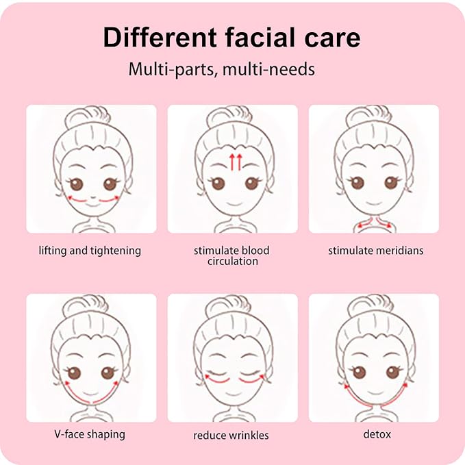 Jade Roller Gua Sha Facial Tools Set, Guasha Facial Massage Tool, Face Roller - Image 4