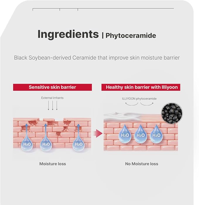 Illiyoon Ceramide ATO Moisturizing Milky Toner | Lightweight Milky Essence - Image 6