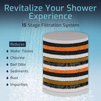 Mist Shower Filter Head for Hard Water Improves Skin, and Nails - Image 8