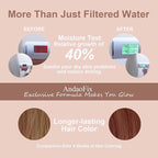 Metal Durable High Flow Shower Filter, 90% dechlorination effect, adsorbs heavy - Image 2
