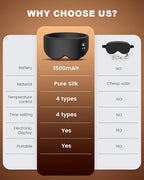 Anydance Heated Eye Mask - Image 2