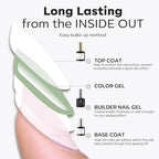 modelones Builder Nail Gel - Image 8