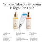d'alba Piedmont Italian White Truffle Refresh Aqua Serum, Vegan Skin Care - Image 7