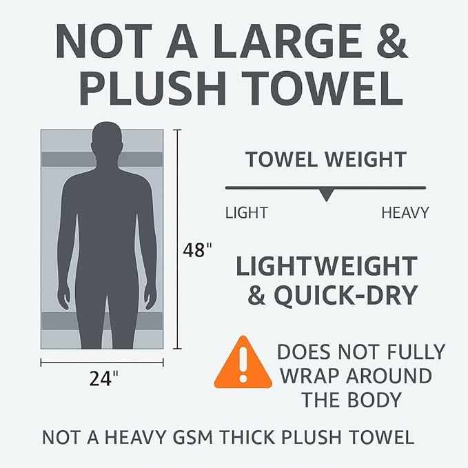HERCULEAN Premium Bath Towels 24 x 48 Pack of 6 | Quick Dry and Highly - Image 2