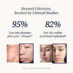 SecondShower Clinically Proven Filter - Image 2