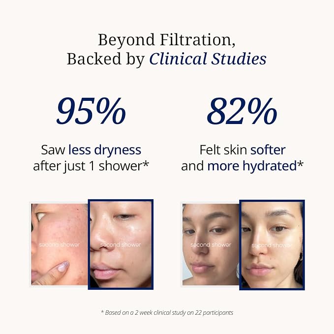 SecondShower Clinically Proven Filter - Image 2