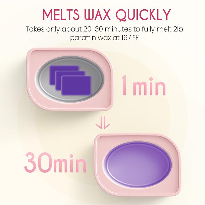 Wattne Paraffin Wax Machine for Hands & Feet – Paraffin Wax Warmer Moisturizing - Image 4