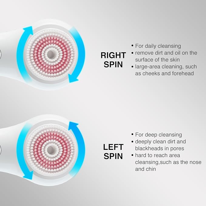 UMICKOO Electric Facial Cleansing Brush, 2-Way Rotating Face Scrubber - Image 5