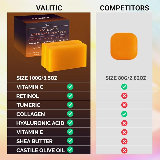 VALITIC Kojic Acid Dark Spot Remover Soap Bars - Image 4