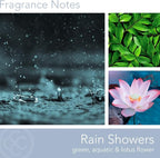 Carolina Rain Showers Scented Candle, 16 oz Wellness Relaxing Aromatherapy - Image 2