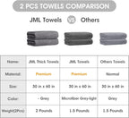 JML Quick Dry Microfiber Bath Towel Set of 2-30x60 Inches Large Absorbent - Image 2