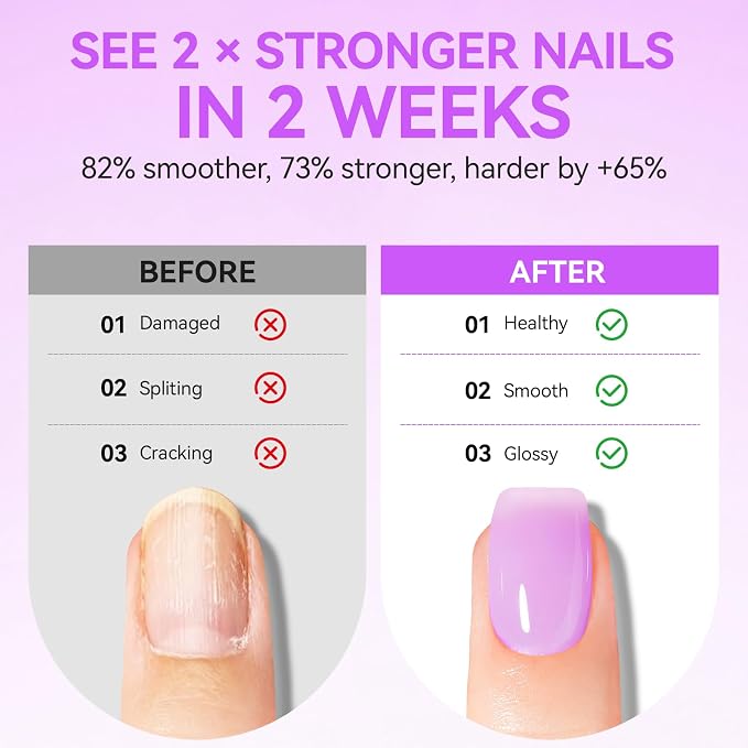 Gelike EC Nail Kit for Beginners: Purple Easy-Use Nail Polish Growth Treatment - Image 3