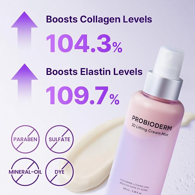 BIOHEAL BOH Probioderm 3D Lifting Cream Mist 3.38 fl oz | Korean Face Mist - Image 5