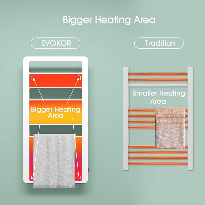 Heated Towel Rack for Bathroom, Towel Warmer Wall Mounted, Electric Towel - Image 4