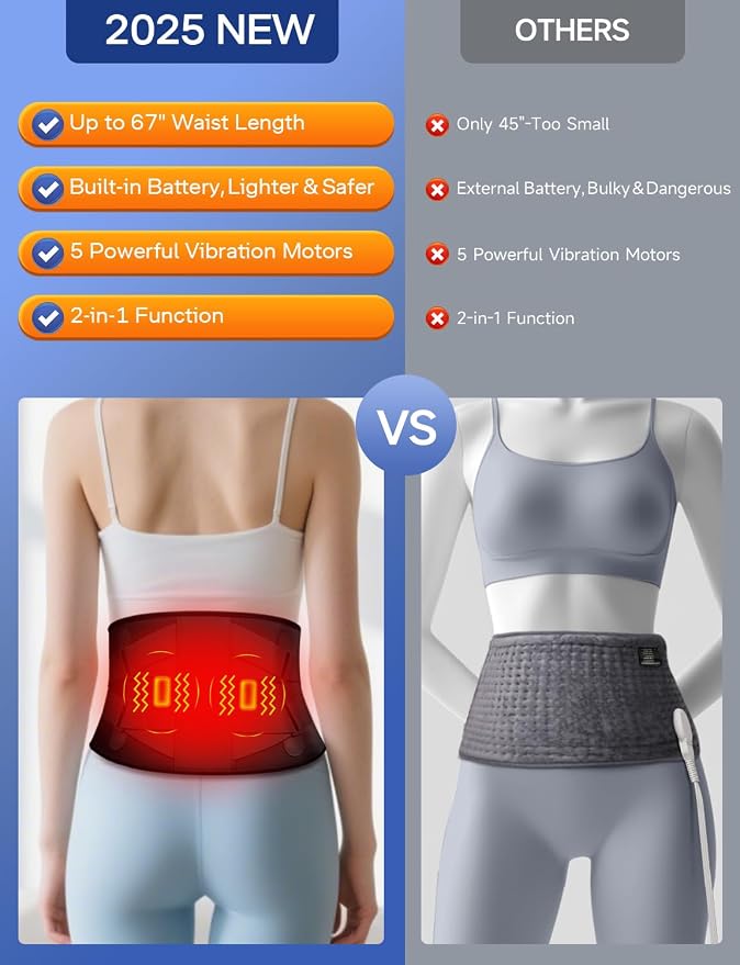 ALLJOY 67" Cordless Heating Pad - Image 6