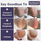 FOOTLOGIX Double Sided File - Image 2