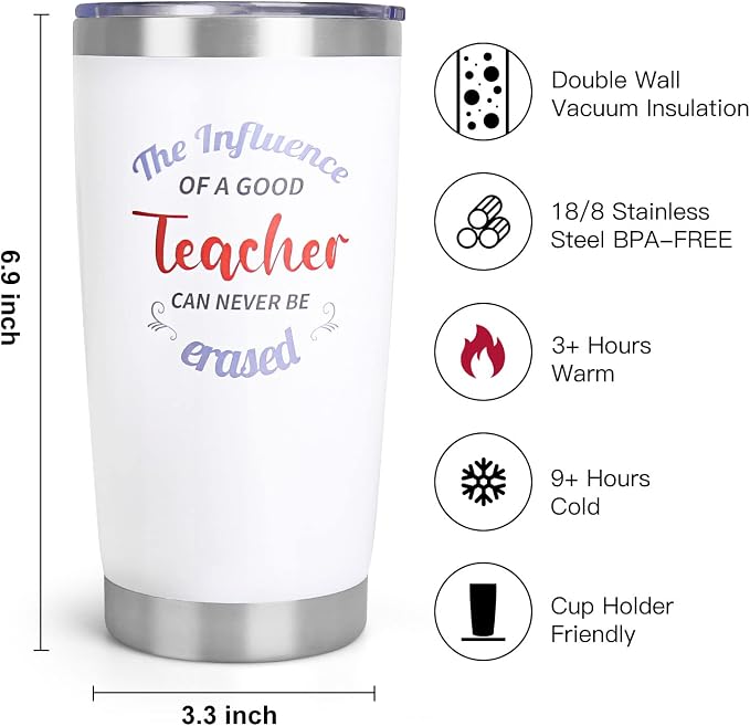 Teacher Gifts, Teacher Appreciation Gifts - Image 2