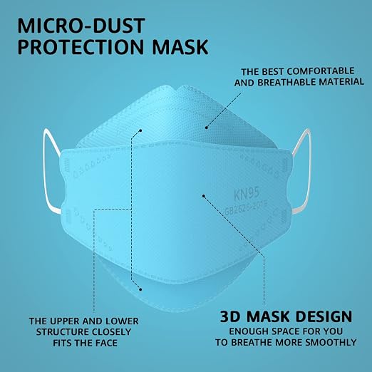 LEVENIS KN95 Face Masks 50 Pack, Breathable Comfortable and Disposable KN95 Mask - Image 2