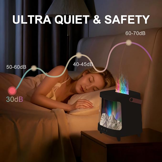 Essential Oil Diffuser, Upgraded Portable Aurora Flame Aromatherapy Scent Aroma - Image 3