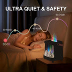 Essential Oil Diffuser, Upgraded Portable Aurora Flame Aromatherapy Scent Aroma - Image 3
