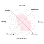 FACETORY K Beauty Face Mask Skin Care - Image 4