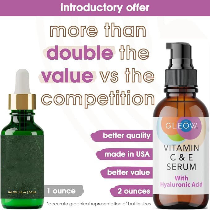 GLEOW Retinol Serum for Face, Vitamin C - Image 2