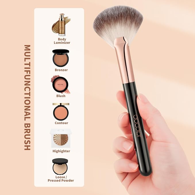 docolor Highlighter Brush Fan Brush Blush Brush Setting Makeup Brush Face - Image 5