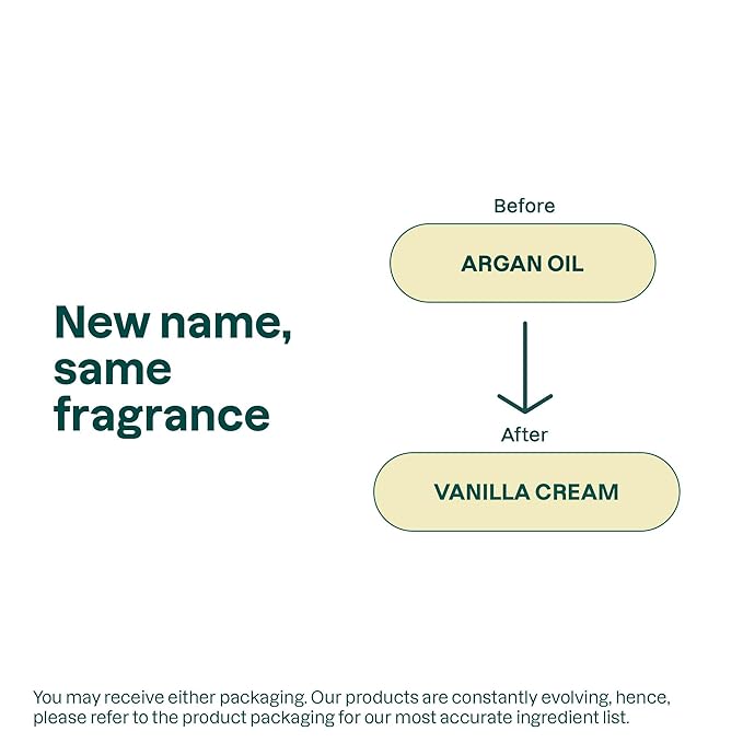 ATTITUDE Body Lotion for Sensitive Skin - Image 2