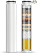 Cobbe 2 Pack Replacement Filters by Cobbe