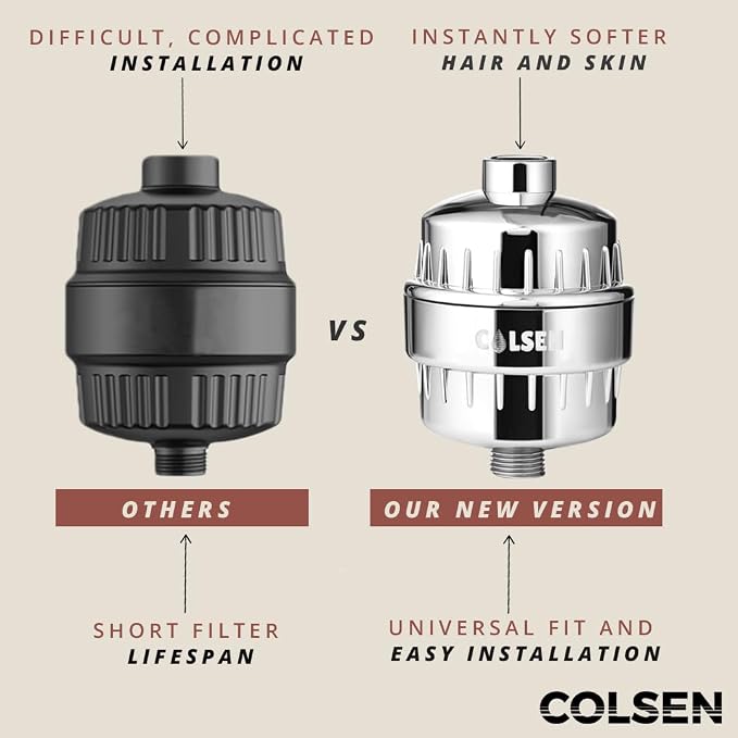 COLSEN Shower head Filter – Universal Bath Water softener - Image 4